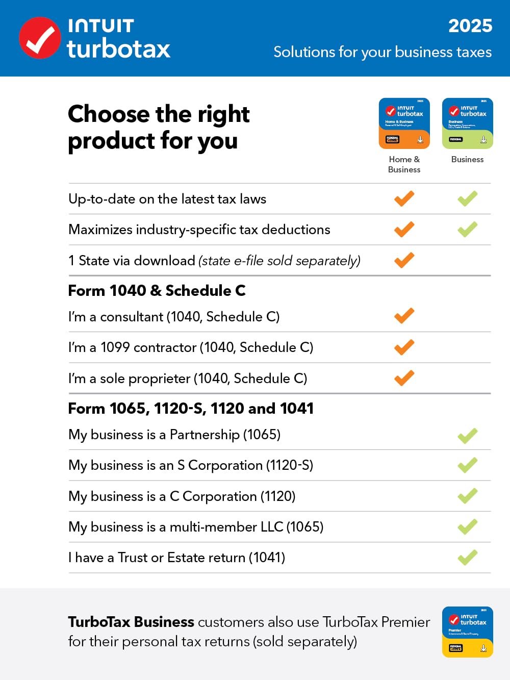 TurboTax Business Desktop Edition 2025, Federal Tax Return [Win11 Download]